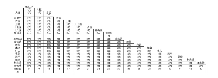 澄迈5路公交车路线