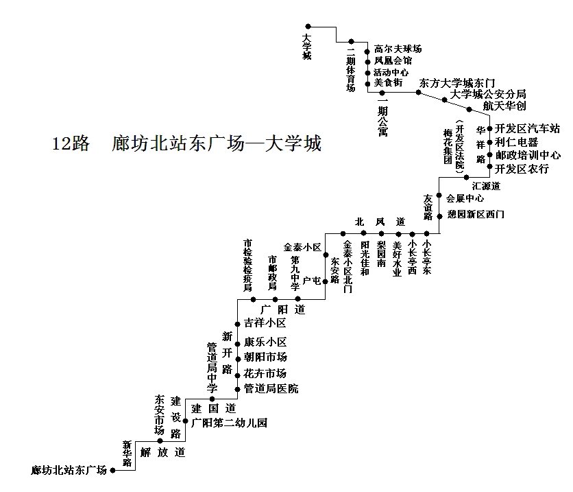 廊坊12路公交车路线