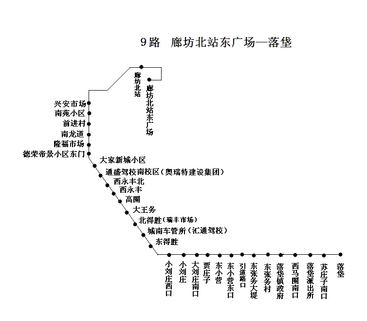 廊坊9路A线-落垡公交车路线