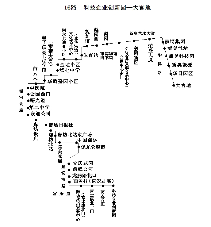 廊坊16路公交车路线