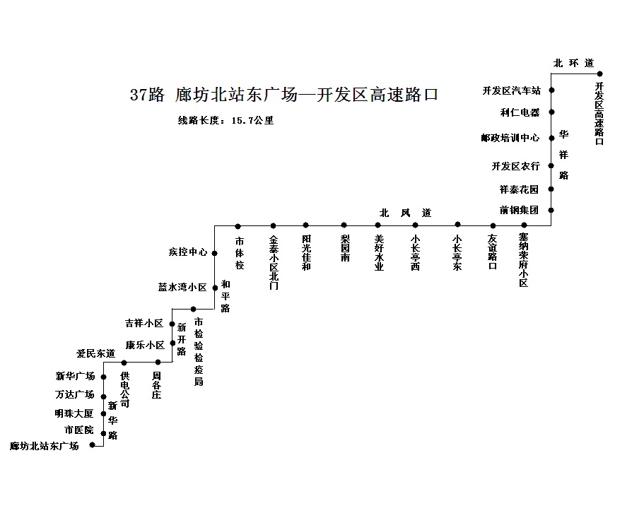 廊坊37路公交车路线