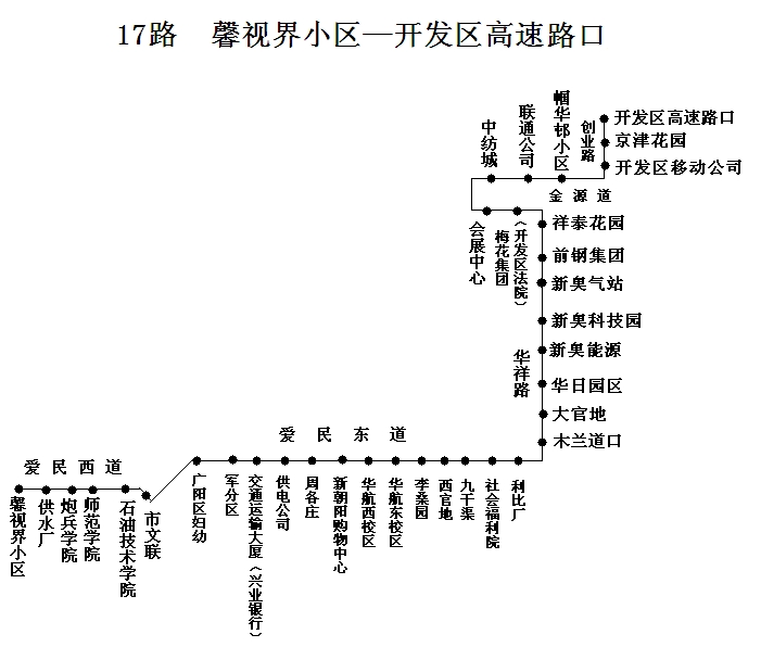 廊坊17路公交车路线