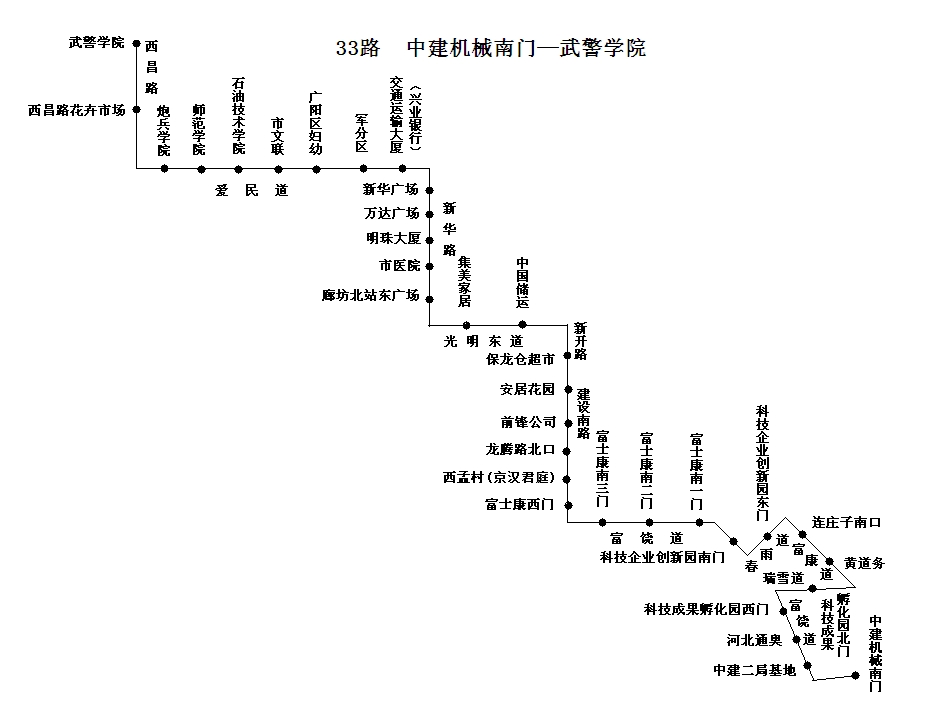 廊坊33路公交车路线
