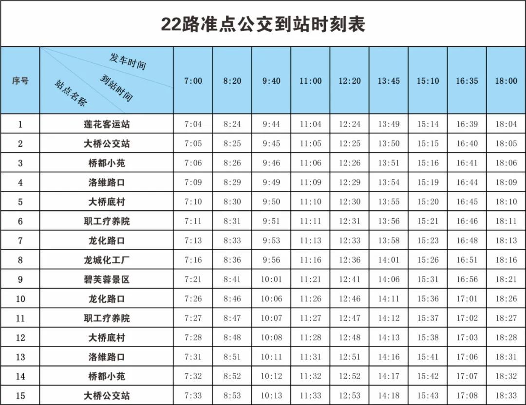 柳州22路准时公交公交车路线