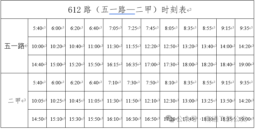 南通612路公交车路线