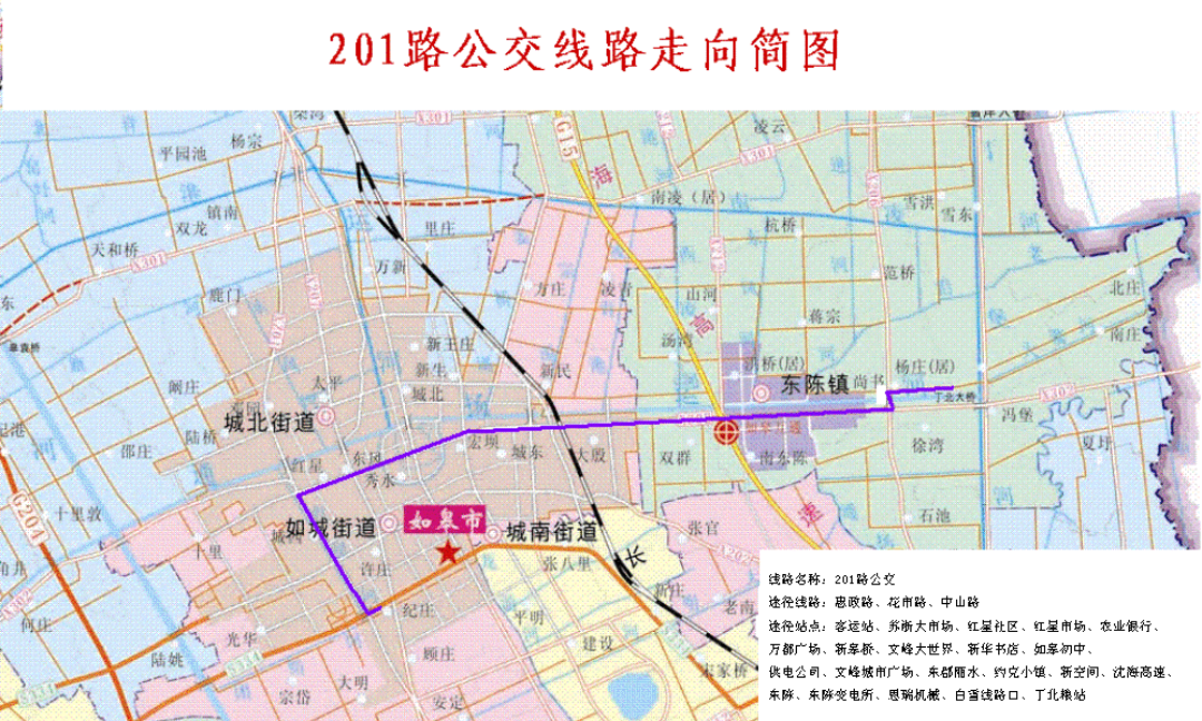 如皋201路公交车路线