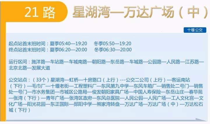 十堰21路公交车路线
