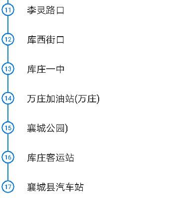 许昌许襄公交专线公交车路线
