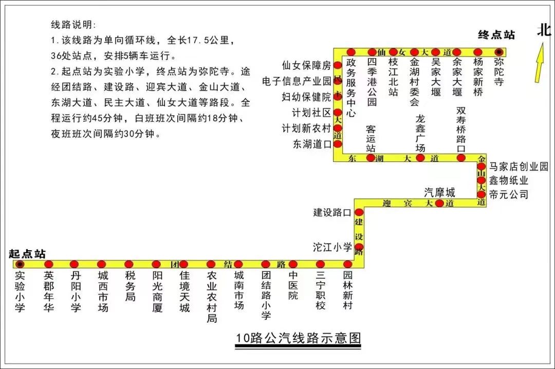 宜昌枝江10路公交车路线